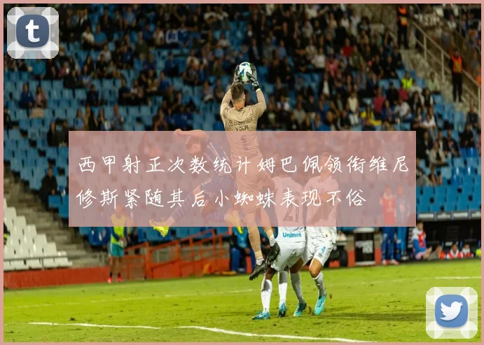 西甲射正次数统计姆巴佩领衔维尼修斯紧随其后小蜘蛛表现不俗